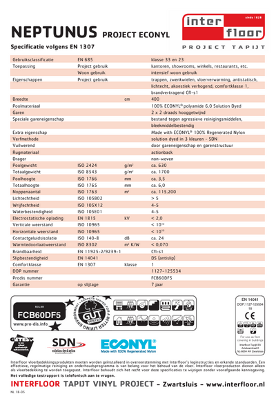 970x400 interfloor neptunes 845 Aqua